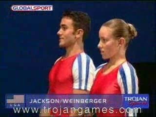 Funny Intercourse Callisthenics Circumscribe