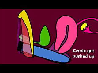 How Make an issue of Vagina Mill